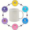 Khao Soi Life Ceramic Coffee Mug – 11oz Funny Thai Food Joke Cup for Men, Women & Fathers, White with Noodle